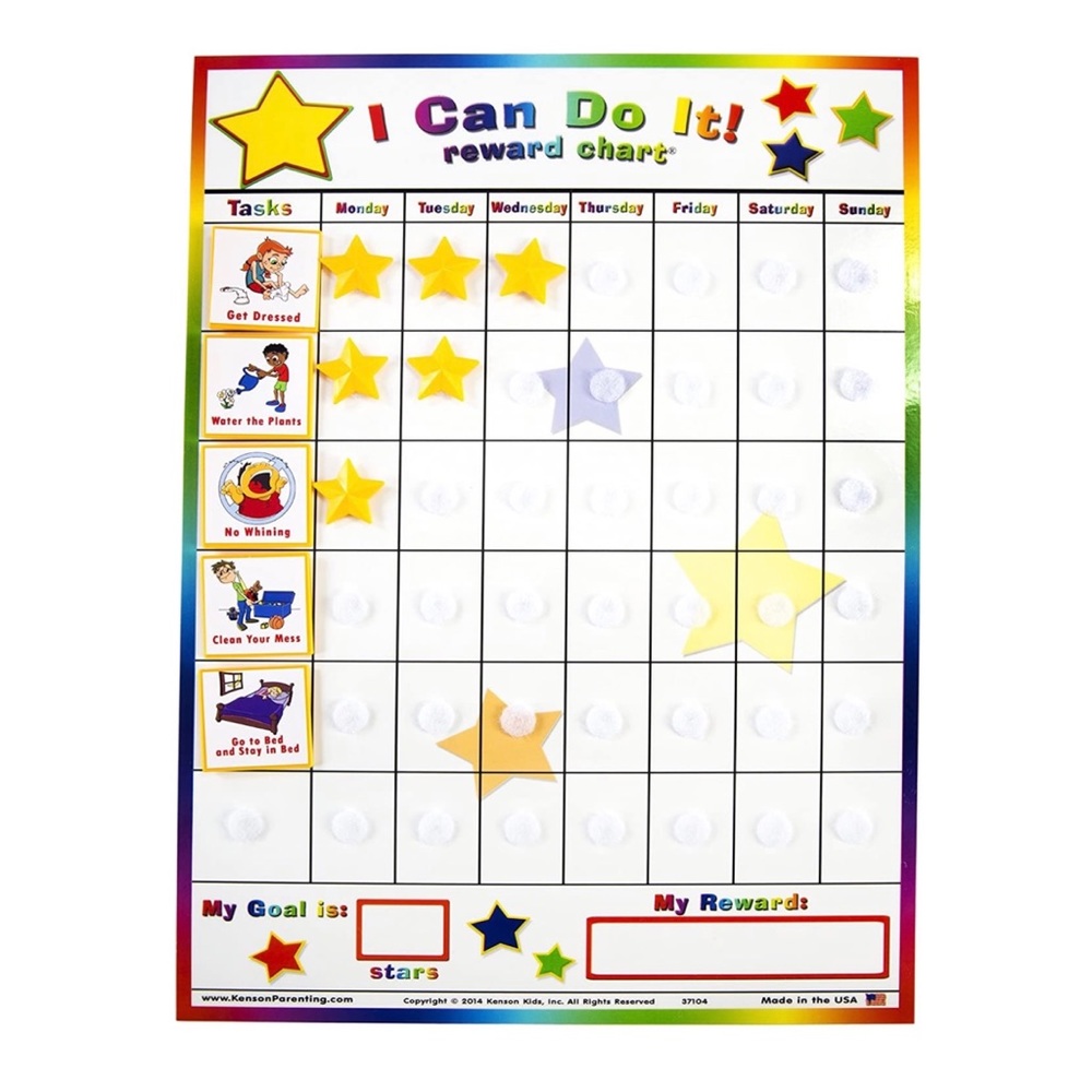 “I can do it” reward and responsibility chart for kids